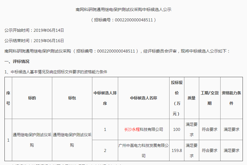 長沙永程科技有限公司,繼電保護,合并單元,電子式互感器,智能變電站,數字測試儀,光數字萬用表,手持式測試儀,報文分析儀,智能終端,MU